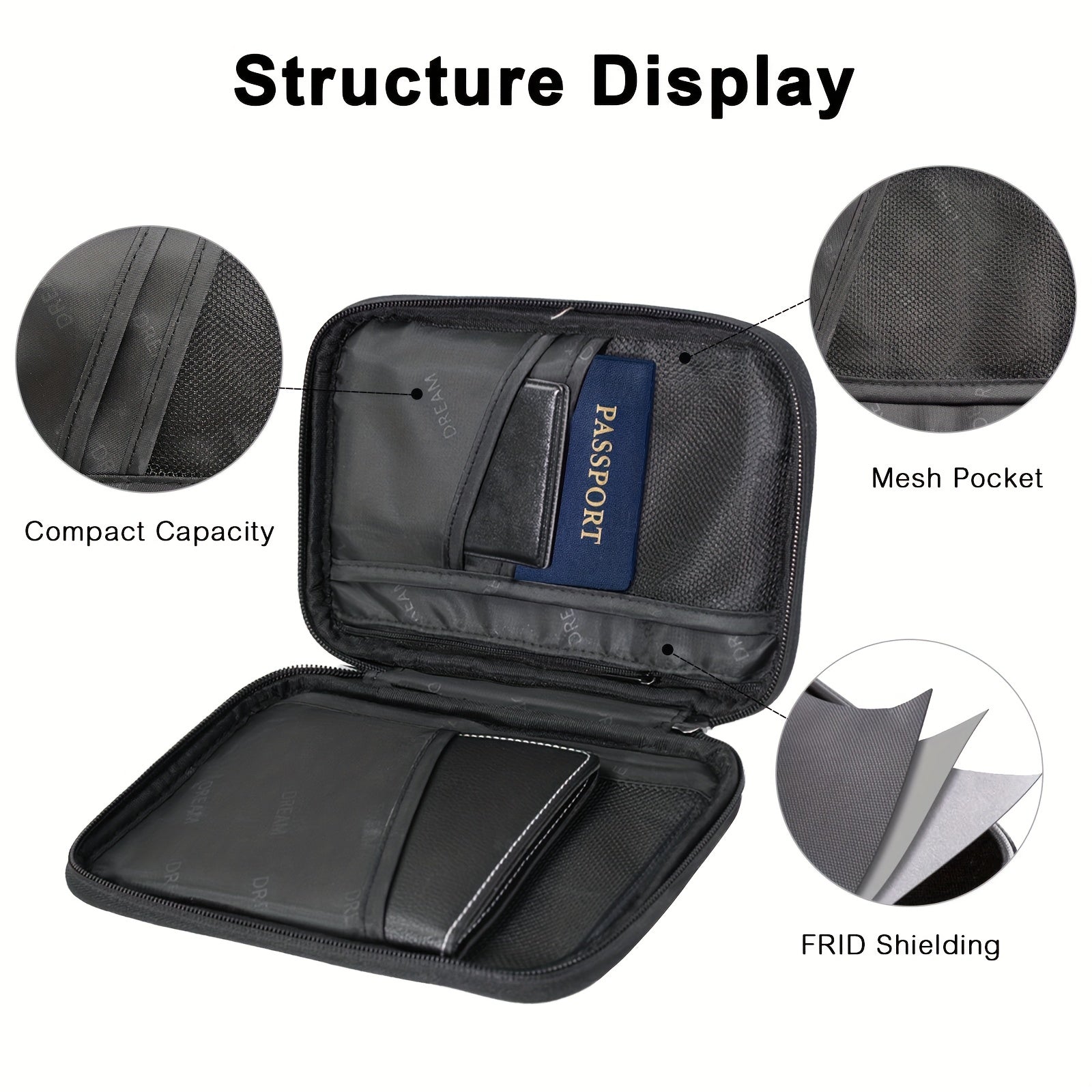 TravelGuard | RFID-Beveiligde Familie Reisdocumenten Organiser