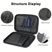 TravelGuard | RFID-Beveiligde Familie Reisdocumenten Organiser