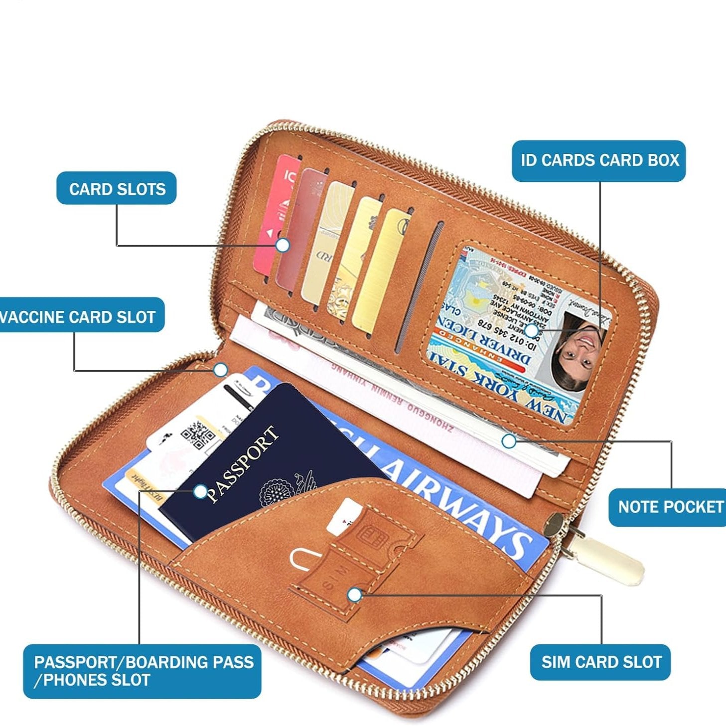 Riley | RFID-blokkerende paspoorthouder