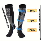Hoogwaardige Compressiekousen