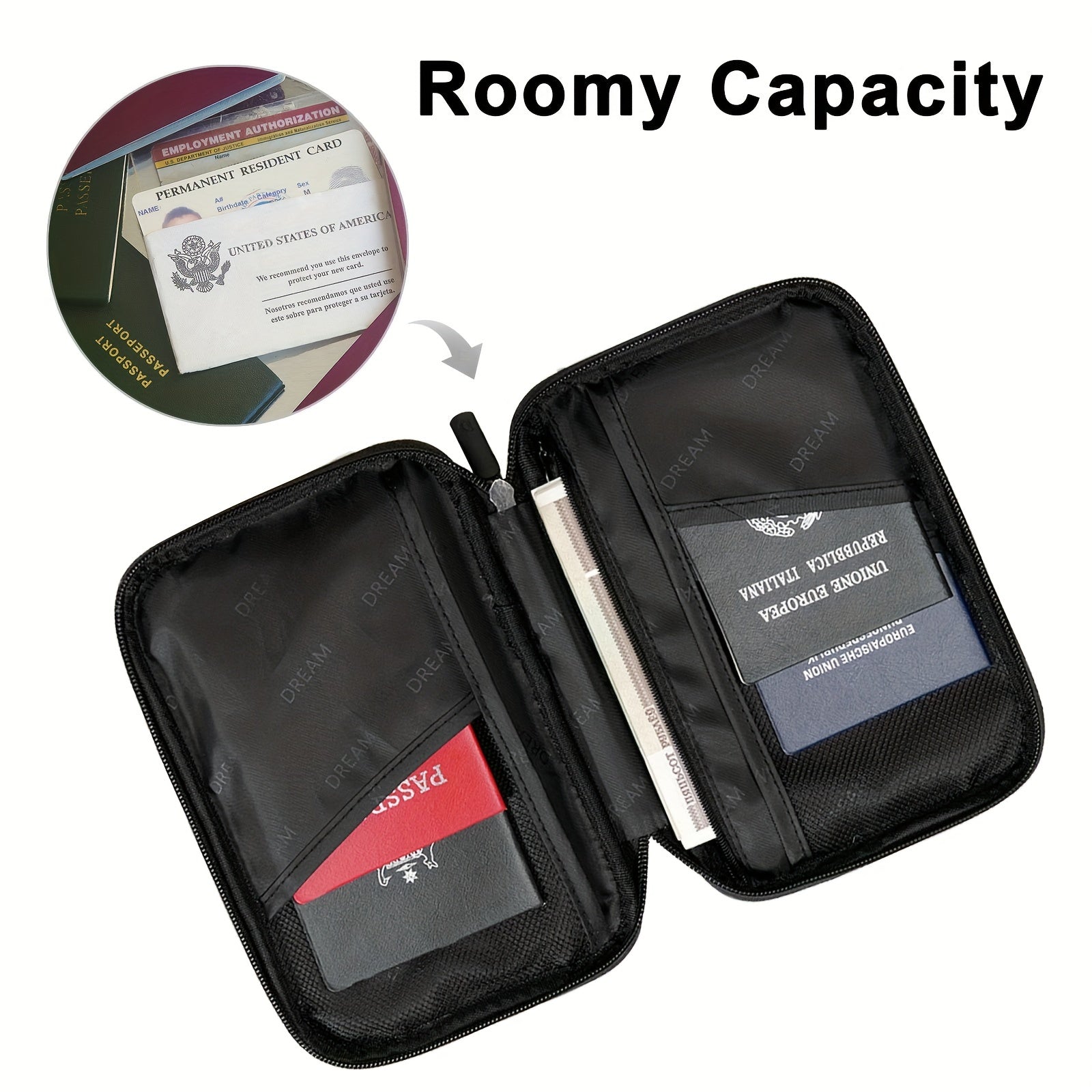 TravelGuard | RFID-Beveiligde Familie Reisdocumenten Organiser