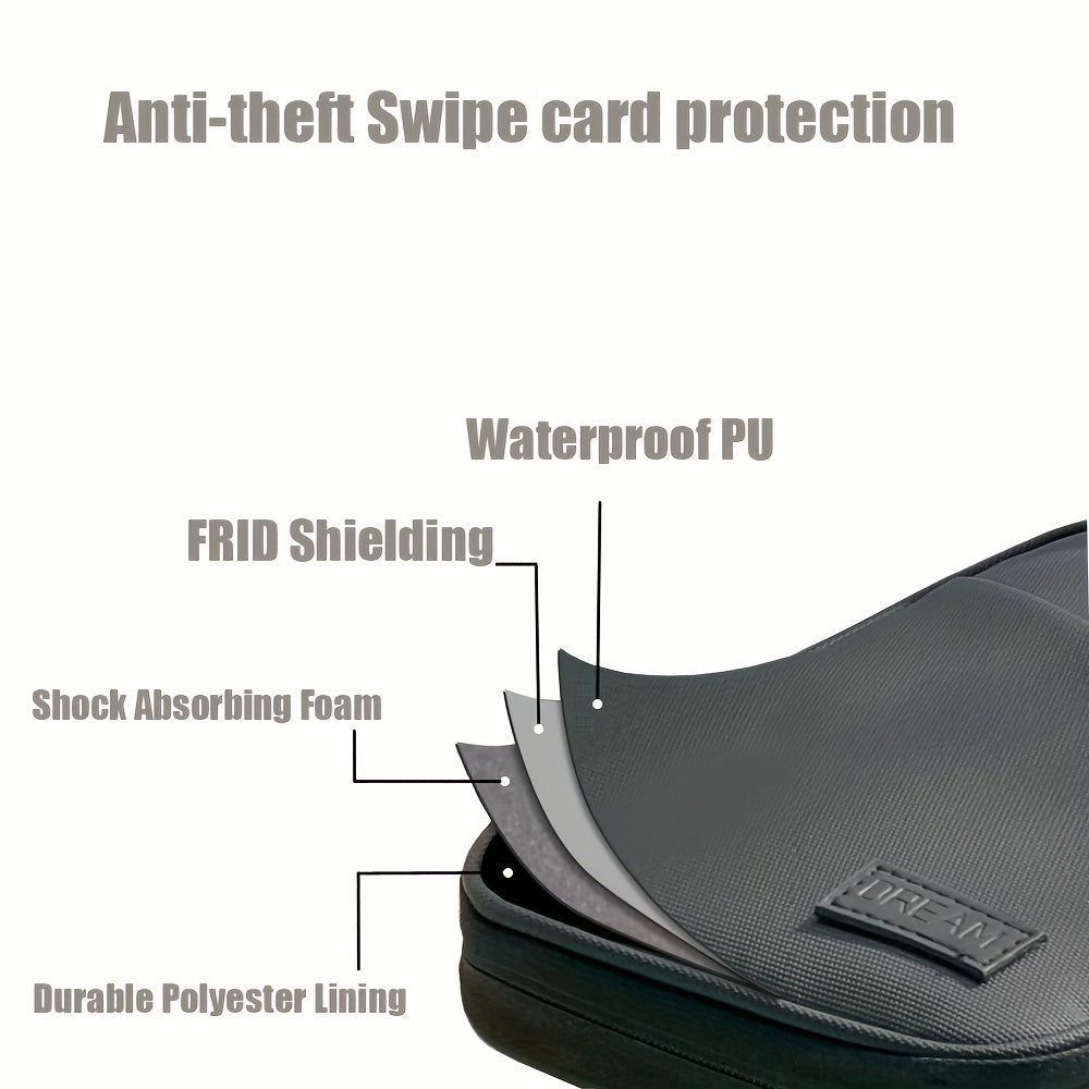 TravelGuard | RFID-Beveiligde Familie Reisdocumenten Organiser
